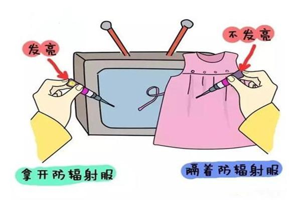 导电检测法
