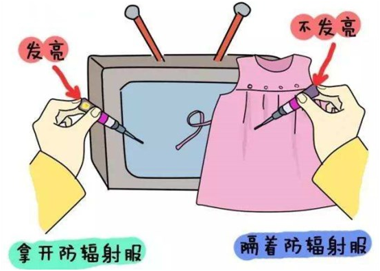 防辐射服测试