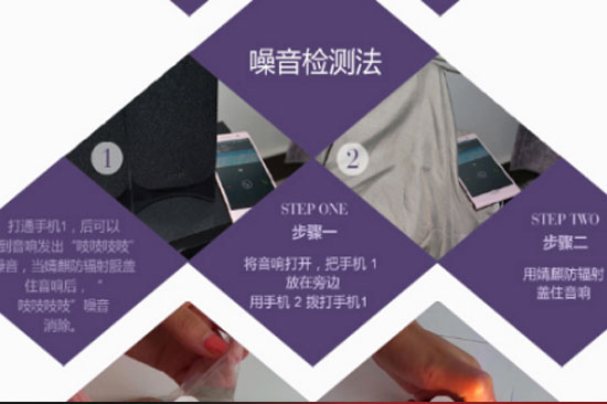 自己怎么知道防辐射服有用