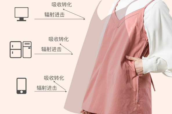 防辐射孕妇装屏蔽原理是什么