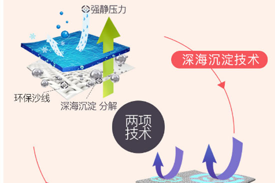婧麒防辐射技术