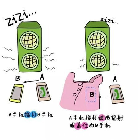 音响干扰测试 音响干扰测试
