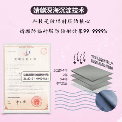 防辐射服科技