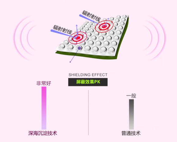 婧麒科技